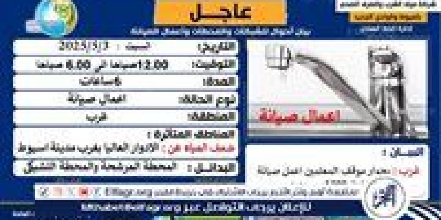 انقطاع المياه عن حي غرب أسيوط لمدة 6 ساعات غدا - الهلال الإخباري