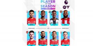 محمد صلاح ينافس 7 لاعبين على جائزة أفضل لاعب في «البريميرليغ» - الهلال الإخباري