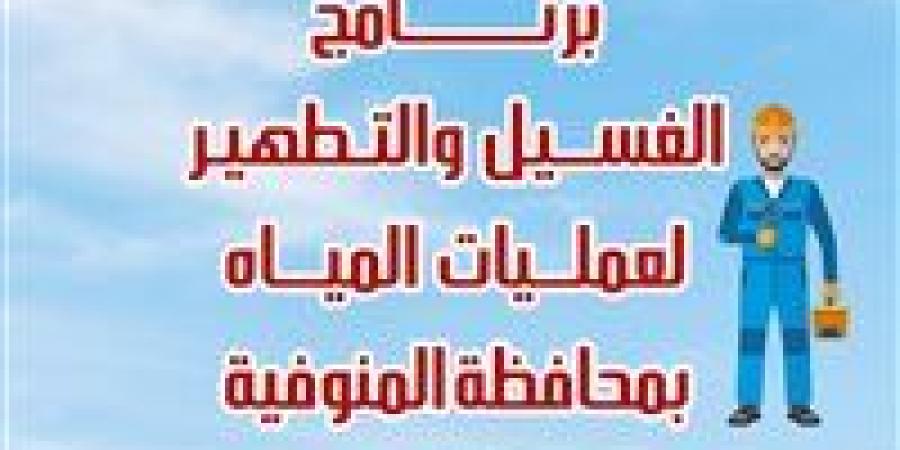 "مياه المنوفية" تعلن خطة غسيل شبكات المياه خلال شهر فبراير 2025 - الهلال الإخباري